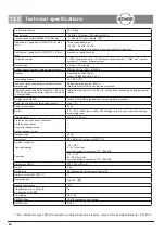 Preview for 22 page of Atmos A 161 Battery DDS Operating Instructions Manual