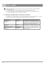 Preview for 24 page of Atmos A 161 Battery DDS Operating Instructions Manual