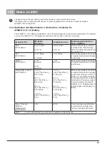 Preview for 25 page of Atmos A 161 Battery DDS Operating Instructions Manual