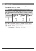 Preview for 27 page of Atmos A 161 Battery DDS Operating Instructions Manual