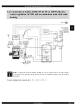 Preview for 19 page of Atmos A45 Operation And Maintenance Manual