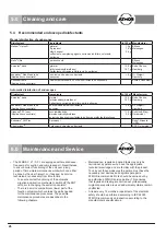 Preview for 26 page of Atmos ATMOS C 21 Operating Instructions Manual