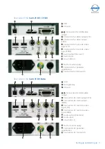 Предварительный просмотр 11 страницы Atmos Cam 21 Operating Instructions Manual