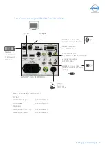 Предварительный просмотр 15 страницы Atmos Cam 21 Operating Instructions Manual