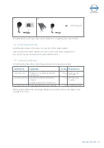 Предварительный просмотр 23 страницы Atmos Cam 21 Operating Instructions Manual