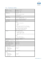 Предварительный просмотр 31 страницы Atmos Cam 21 Operating Instructions Manual