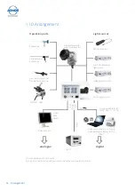 Предварительный просмотр 34 страницы Atmos Cam 21 Operating Instructions Manual