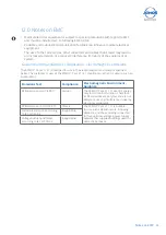 Предварительный просмотр 35 страницы Atmos Cam 21 Operating Instructions Manual