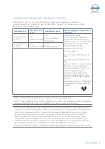 Предварительный просмотр 37 страницы Atmos Cam 21 Operating Instructions Manual