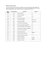 Preview for 5 page of Atmos CombinAir Setting Manual