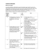 Preview for 11 page of Atmos CombinAir Setting Manual