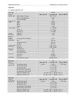 Preview for 5 page of Atmos Coopra Installation And User Manual