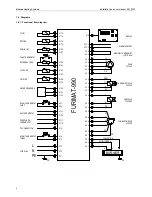 Предварительный просмотр 8 страницы Atmos Coopra Installation And User Manual