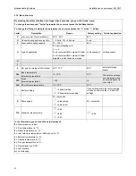 Preview for 20 page of Atmos Coopra Installation And User Manual