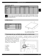 Preview for 13 page of Atmos D15P Instruction Manual