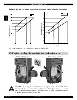 Preview for 28 page of Atmos D15P Instruction Manual