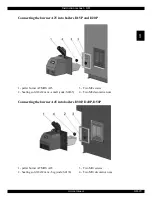 Preview for 29 page of Atmos D15P Instruction Manual