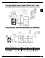 Preview for 19 page of Atmos DC105S Instruction Manual