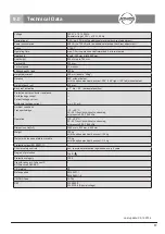 Предварительный просмотр 17 страницы Atmos E 2 Operating Instructions Manual