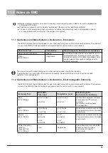 Предварительный просмотр 19 страницы Atmos E 2 Operating Instructions Manual