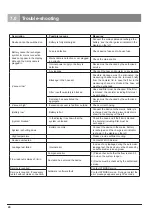 Preview for 20 page of Atmos E 201 Thorax Operating Instructions Manual