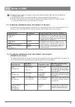 Preview for 25 page of Atmos E 201 Thorax Operating Instructions Manual