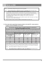 Preview for 27 page of Atmos E 201 Thorax Operating Instructions Manual