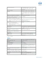 Preview for 55 page of Atmos E 341 Operating Instructions Manual