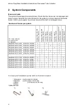 Preview for 4 page of Atmos EasySolar 15TC F 3M Installation Instructions Manual