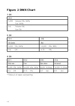 Preview for 18 page of Atmos HAZE 1400 User Manual