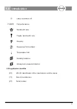 Preview for 5 page of Atmos HL 21 Operating Instructions Manual