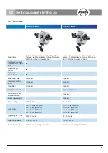 Preview for 9 page of Atmos i View 21 Operating Instructions Manual