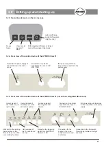 Preview for 11 page of Atmos i View 21 Operating Instructions Manual