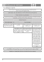 Preview for 14 page of Atmos i View 21 Operating Instructions Manual