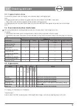 Preview for 23 page of Atmos i View 21 Operating Instructions Manual