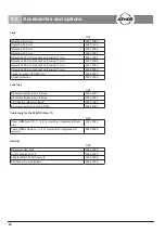 Preview for 26 page of Atmos i View 21 Operating Instructions Manual