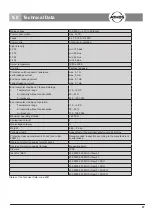 Preview for 27 page of Atmos i View 21 Operating Instructions Manual