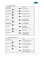 Предварительный просмотр 48 страницы Atmos InterCombi Installation Instructions Manual