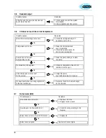 Предварительный просмотр 50 страницы Atmos InterCombi Installation Instructions Manual