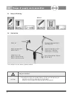 Предварительный просмотр 6 страницы Atmos LS 21 LED Operating Instructions Manual