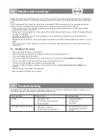 Предварительный просмотр 10 страницы Atmos LS 21 LED Operating Instructions Manual