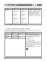 Предварительный просмотр 14 страницы Atmos LS 21 LED Operating Instructions Manual