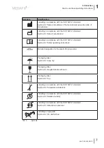 Предварительный просмотр 7 страницы Atmos MEDAP FINA DFLOW Operating Instructions Manual