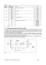 Preview for 7 page of Atmos Multi Installation Manual