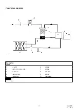 Предварительный просмотр 13 страницы Atmos PDK 33 Series Operation And Maintenance Handbook