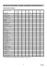 Предварительный просмотр 45 страницы Atmos PDK 33 Series Operation And Maintenance Handbook