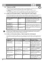 Предварительный просмотр 44 страницы Atmos Record 55 Operating Instructions Manual