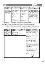 Предварительный просмотр 45 страницы Atmos Record 55 Operating Instructions Manual