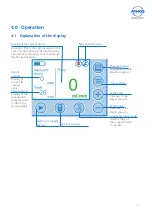 Предварительный просмотр 27 страницы Atmos S 201 Thorax Operating Instructions Manual