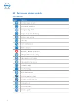 Предварительный просмотр 28 страницы Atmos S 201 Thorax Operating Instructions Manual